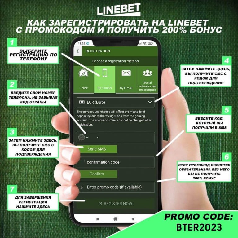 Linebet promo-kodi
